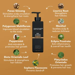 DIYSTAR™Root Activator Shampoo