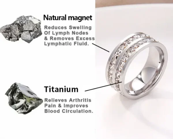 (🔥LAST DAY SALE-80%OFF) DIYSTAR 💖 Lymphatic Magnetic Therapy Diamond Ring