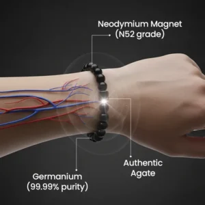 DIYSTAR ® Anti-Alcohol Bracelet