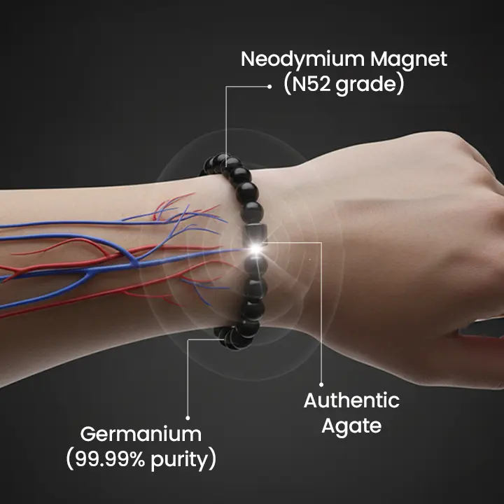 DIYSTAR ® Anti-Alcohol Bracelet