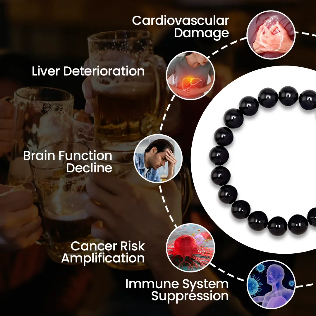 DIYSTAR ® Anti-Alcohol Bracelet