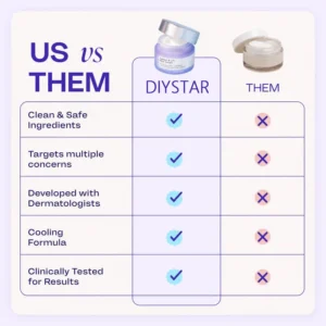 DIYSTAR Neck Cream Tighten & Lift Firming Cream for Crepey Skin