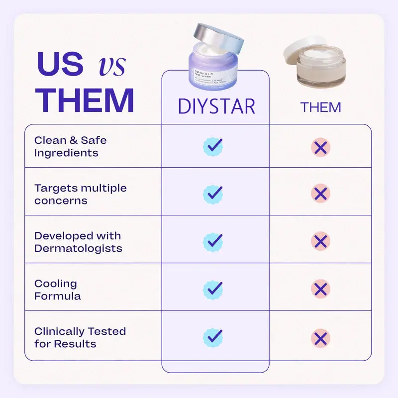 DIYSTAR Neck Cream Tighten & Lift Firming Cream for Crepey Skin