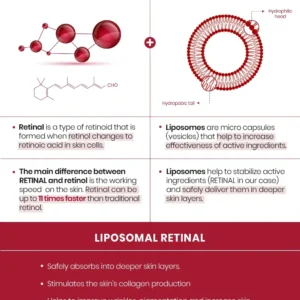 ✨DIYSTAR 1988 Eye Cream-Retinal 4% + Fermented Bean