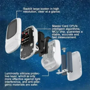 Ringminds® Develops Newly Launched Non-Invasive Smart Glucose Meter